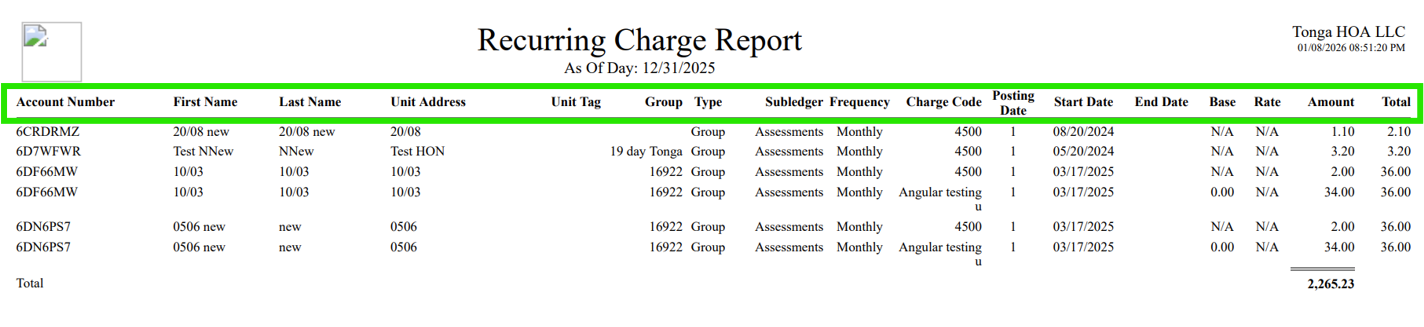 recurringchargereport