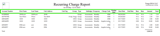 recurringchargereport